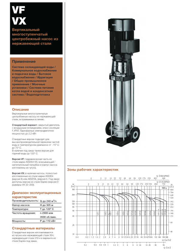 Вертикальный многоступенчатый насос Hydroo VX15-9R 0750 T 4069 5 2 IE3